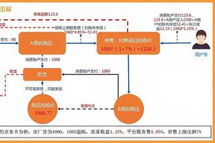 亚少赛3战3球！官方：浙江队球员王钰栋获得中国金童奖（U17）